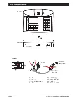 Предварительный просмотр 2 страницы Amperes PD1900 Instruction Manual