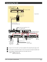 Предварительный просмотр 5 страницы Amperes PD1900 Instruction Manual