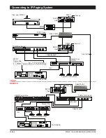 Предварительный просмотр 6 страницы Amperes PD1900 Instruction Manual