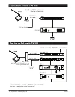 Предварительный просмотр 3 страницы Amperes PM1010 Instruction Manual