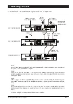 Предварительный просмотр 5 страницы Amperes Quantum QP2125 Instruction Manual