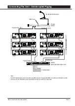 Предварительный просмотр 7 страницы Amperes Quantum QP2125 Instruction Manual