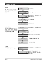 Предварительный просмотр 10 страницы Amperes Quantum QP2125 Instruction Manual