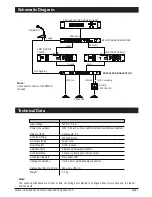 Preview for 7 page of Amperes ZS5602 Instruction Manual