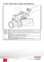 Предварительный просмотр 9 страницы amperis TC706 User Manual