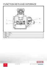 Preview for 10 page of amperis TC706 User Manual