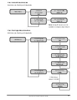 Preview for 15 page of Ampetronic d series Installation And User Manual