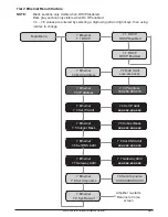 Preview for 19 page of Ampetronic d series Installation And User Manual