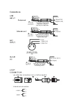 Предварительный просмотр 4 страницы Ampetronic ILD500 Handbook