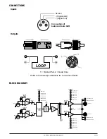 Предварительный просмотр 5 страницы Ampetronic MLD5 Installation Handbook