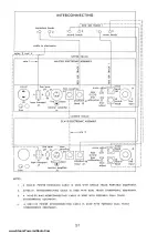 Preview for 19 page of Ampex 351 Series Manual