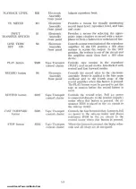 Preview for 23 page of Ampex 351 Series Manual