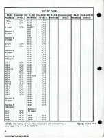 Preview for 3 page of Ampex AG-440 B Operation And Maintenance Manual