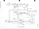 Preview for 100 page of Ampex AG-440 B Operation And Maintenance Manual