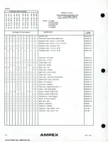 Preview for 107 page of Ampex AG-440 B Operation And Maintenance Manual