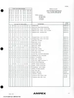 Preview for 108 page of Ampex AG-440 B Operation And Maintenance Manual