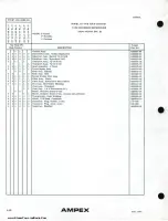 Preview for 111 page of Ampex AG-440 B Operation And Maintenance Manual