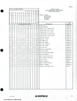 Preview for 112 page of Ampex AG-440 B Operation And Maintenance Manual