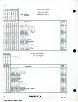 Preview for 113 page of Ampex AG-440 B Operation And Maintenance Manual