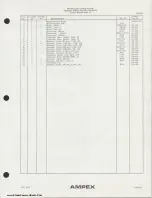 Preview for 142 page of Ampex AG-440 B Operation And Maintenance Manual