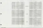 Preview for 160 page of Ampex AG-440 B Operation And Maintenance Manual