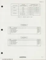 Preview for 176 page of Ampex AG-440 B Operation And Maintenance Manual