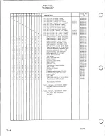 Preview for 53 page of Ampex AG500 Operation And Maintenance Manual