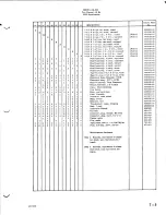 Preview for 54 page of Ampex AG500 Operation And Maintenance Manual