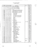 Preview for 55 page of Ampex AG500 Operation And Maintenance Manual