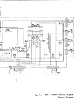 Preview for 65 page of Ampex AG500 Operation And Maintenance Manual