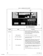 Preview for 28 page of Ampex ATR-700 Operation And Maintenance