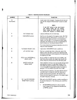 Preview for 31 page of Ampex ATR-700 Operation And Maintenance