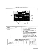 Preview for 34 page of Ampex ATR-700 Operation And Maintenance