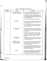 Preview for 35 page of Ampex ATR-700 Operation And Maintenance