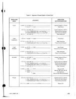 Preview for 49 page of Ampex ATR-700 Operation And Maintenance