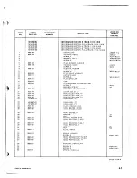 Preview for 107 page of Ampex ATR-700 Operation And Maintenance