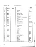 Preview for 108 page of Ampex ATR-700 Operation And Maintenance