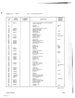 Preview for 109 page of Ampex ATR-700 Operation And Maintenance