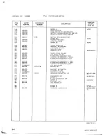 Preview for 110 page of Ampex ATR-700 Operation And Maintenance