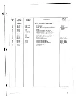 Preview for 114 page of Ampex ATR-700 Operation And Maintenance