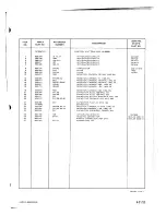 Preview for 120 page of Ampex ATR-700 Operation And Maintenance