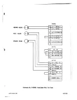 Preview for 124 page of Ampex ATR-700 Operation And Maintenance