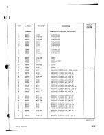 Preview for 129 page of Ampex ATR-700 Operation And Maintenance