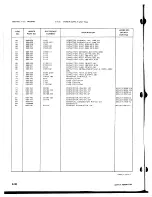 Preview for 130 page of Ampex ATR-700 Operation And Maintenance