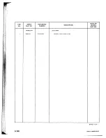 Preview for 133 page of Ampex ATR-700 Operation And Maintenance