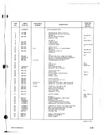 Preview for 134 page of Ampex ATR-700 Operation And Maintenance