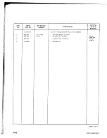 Preview for 137 page of Ampex ATR-700 Operation And Maintenance