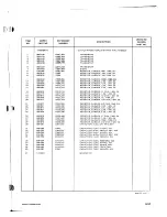 Preview for 144 page of Ampex ATR-700 Operation And Maintenance