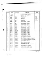 Preview for 159 page of Ampex ATR-700 Operation And Maintenance