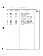 Preview for 160 page of Ampex ATR-700 Operation And Maintenance